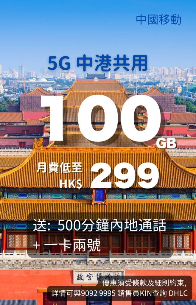 China Mobile Hong Kong 5G Mainland–Hong Kong shared plan poster with Forbidden City; 100GB data from HK$299/month, includes 500 mins Mainland calls and one‑SIM‑two‑numbers. 中國移動香港 5G中港共用計劃海報；紫禁城背景；100GB數據，月費HK$299，送500分鐘內地通話及一卡兩號。